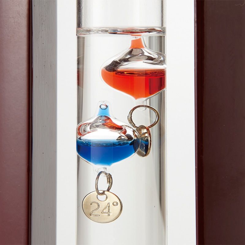 ガラスフロート温度計S